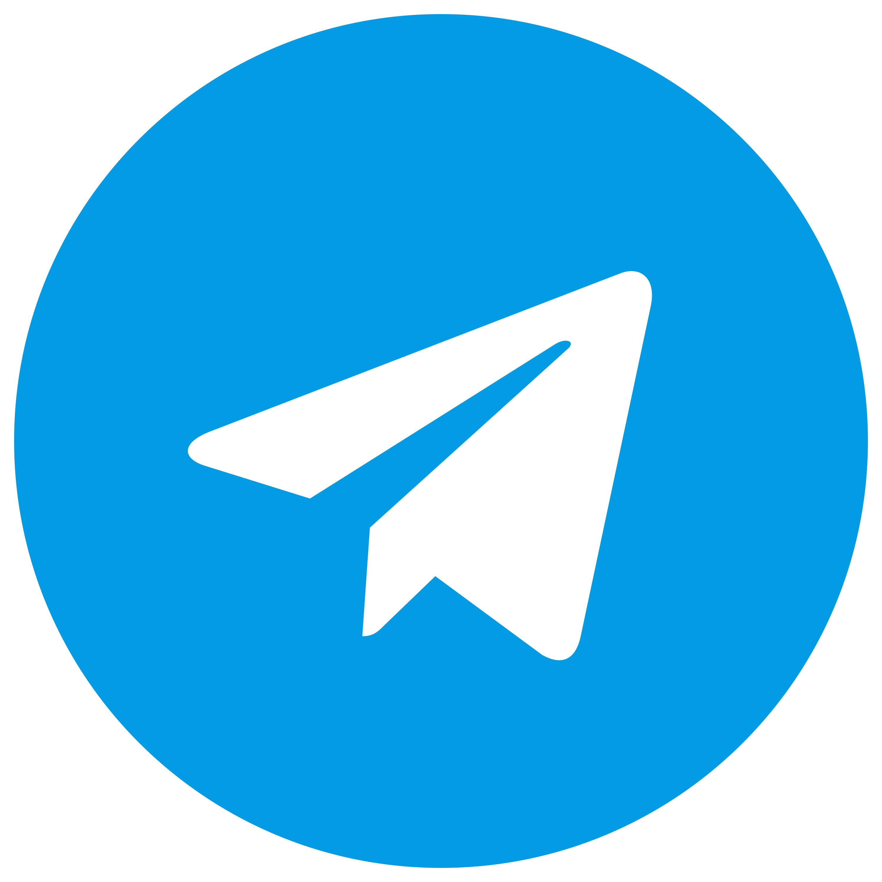 تلگرام تله کانال